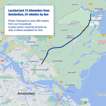 Distance to Amsterdam