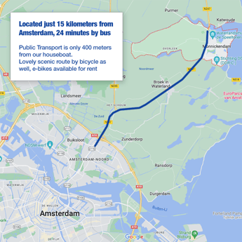 Distance à Amsterdam