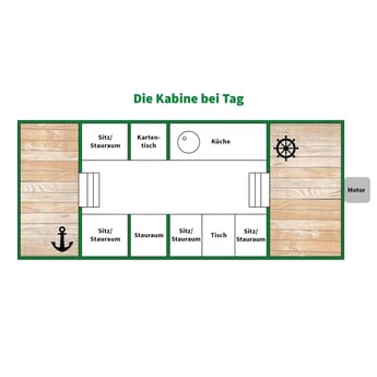 Bateau-maison 200 Berlin photo 18
